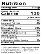 Chicken Mexican Mortadella Slice  (260 Gms)