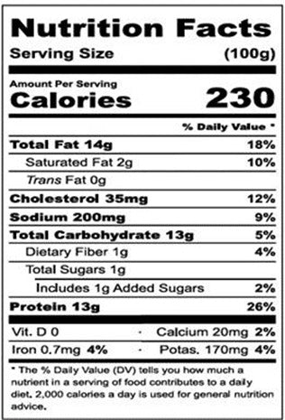 Chicken Zinger Fillets  (280 Gms)