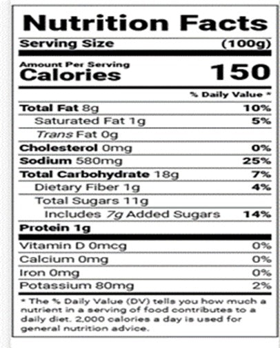 Manchurian Sauce (250 Gms)