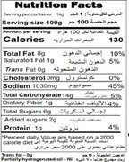 Schezwan Sauce (250 Gms)