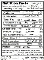 Turkey Sausage (256 Gms)