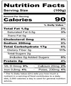 Veggie Burger Patty (200 Gms)