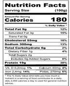 Wagyu Burger Patty (200 Gms)